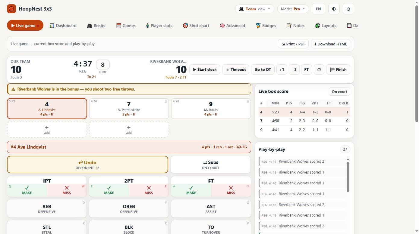 HoopNest 3x3 — FIBA 3x3 Basketball Stat Tracker — A stat tracker that already knows the 3x3 rules — 1 and 2 points, a 12-second shot clock, first to 21.