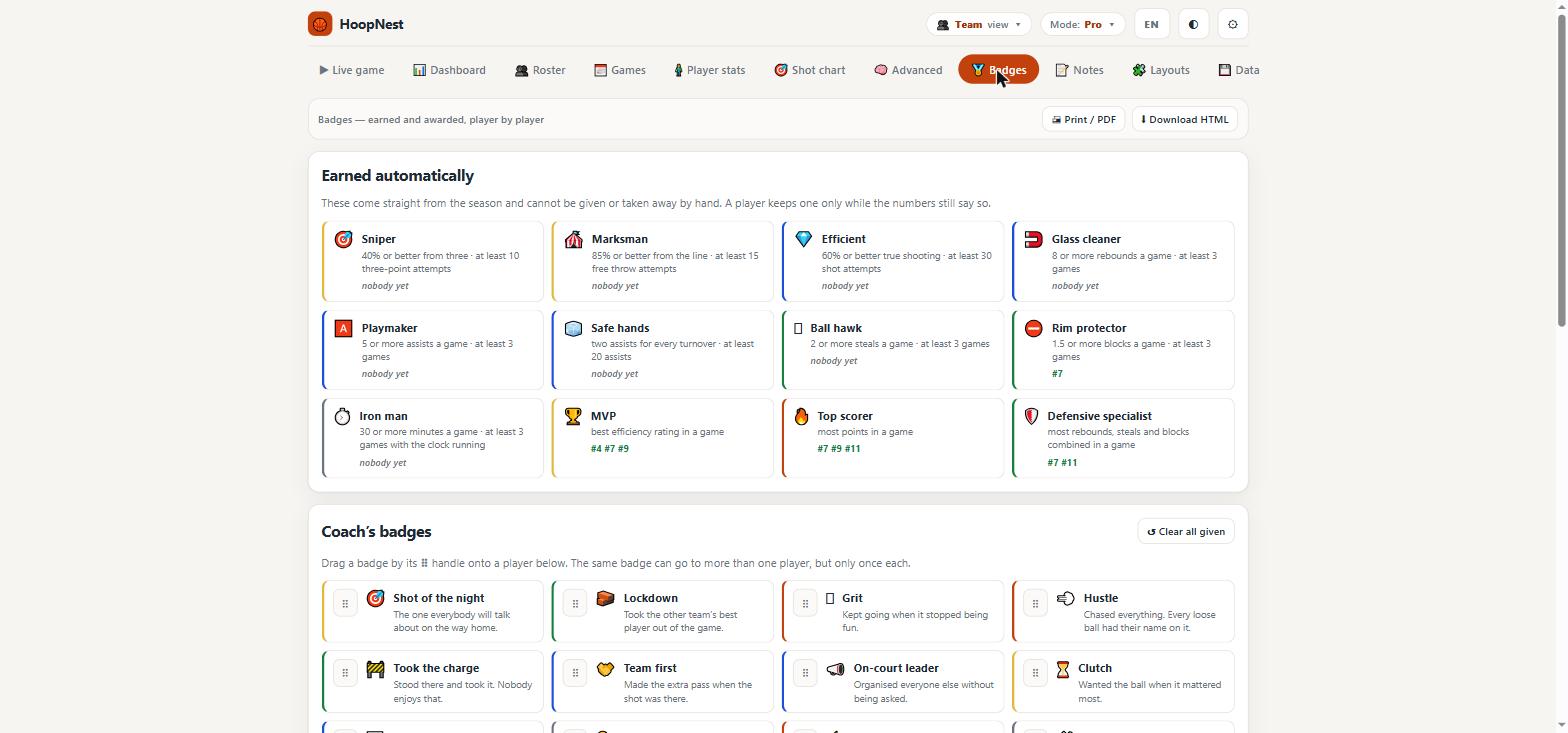 HoopNest badges earned automatically and coach's badges