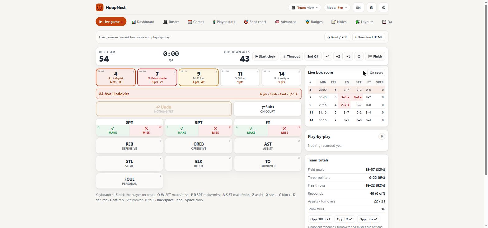 HoopNest — Basketball Stat Tracker — Live game tracking, shot charts, and season stats — for basketball coaches, players, and parents.