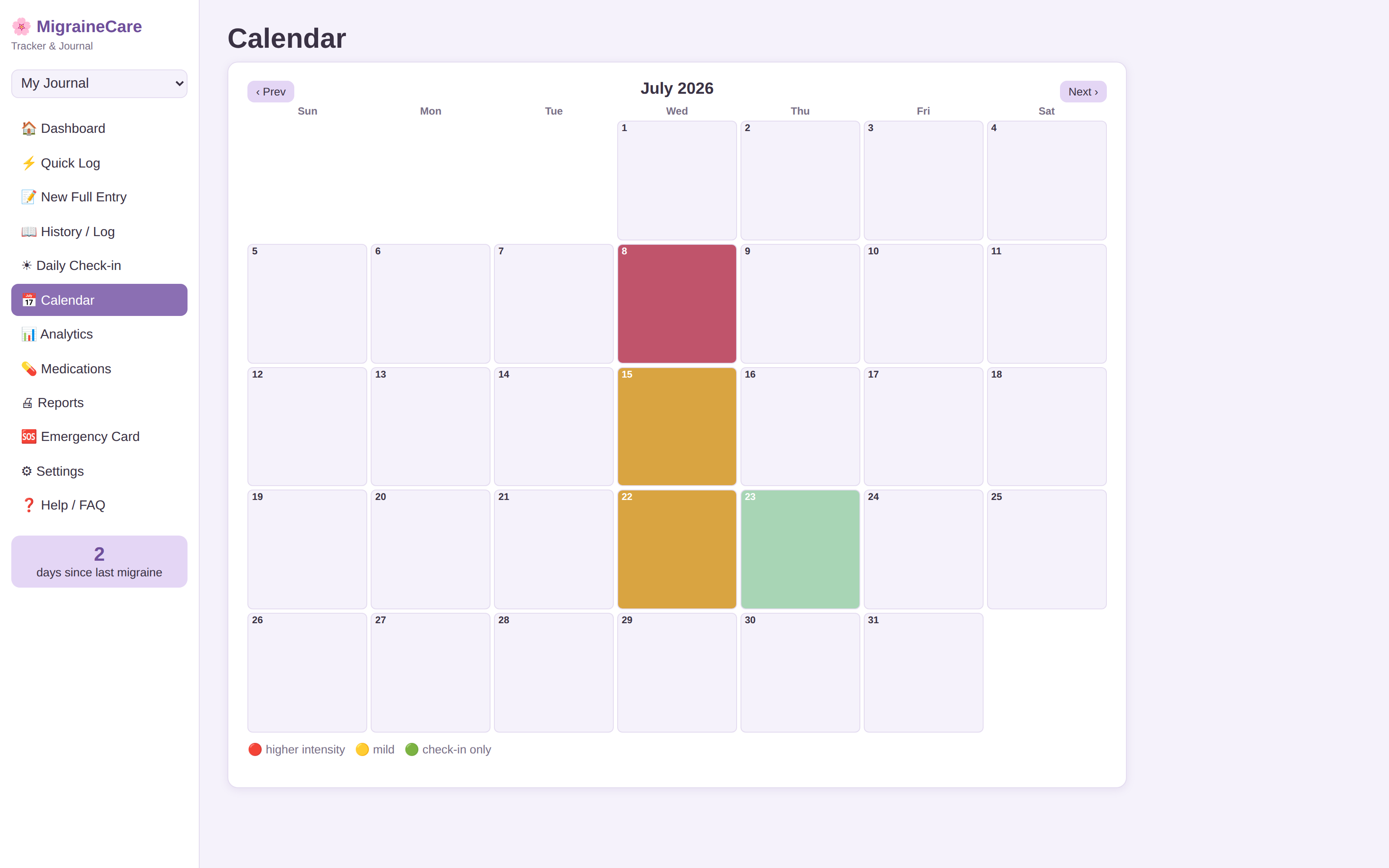 Calendar view screen