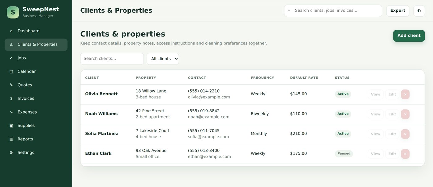 SweepNest client list with property type, cleaning frequency, default rate and status