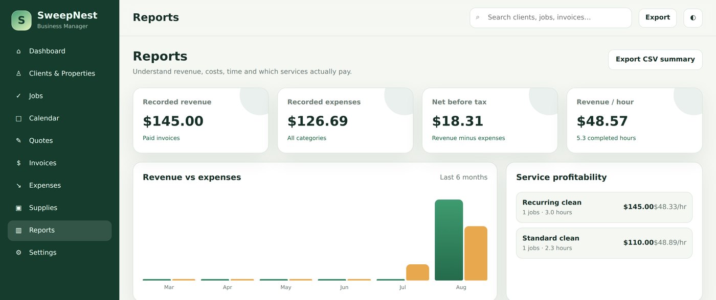 SweepNest reports: recorded revenue, expenses, net before tax and revenue per hour by service