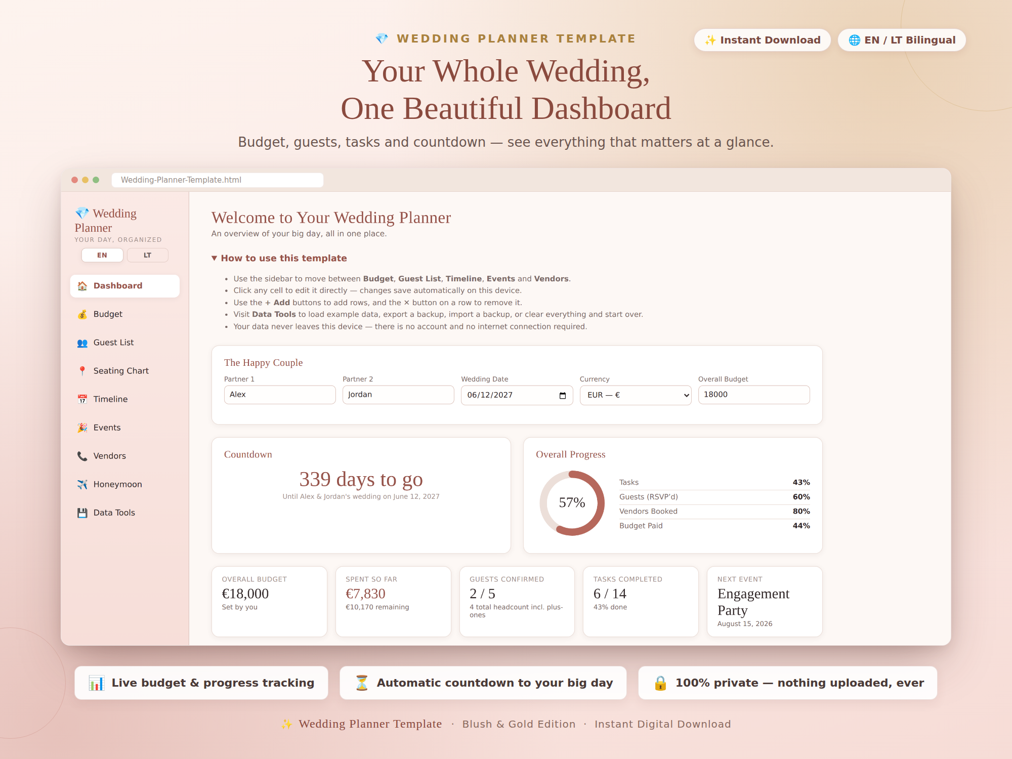 Wedding Planner dashboard screenshot