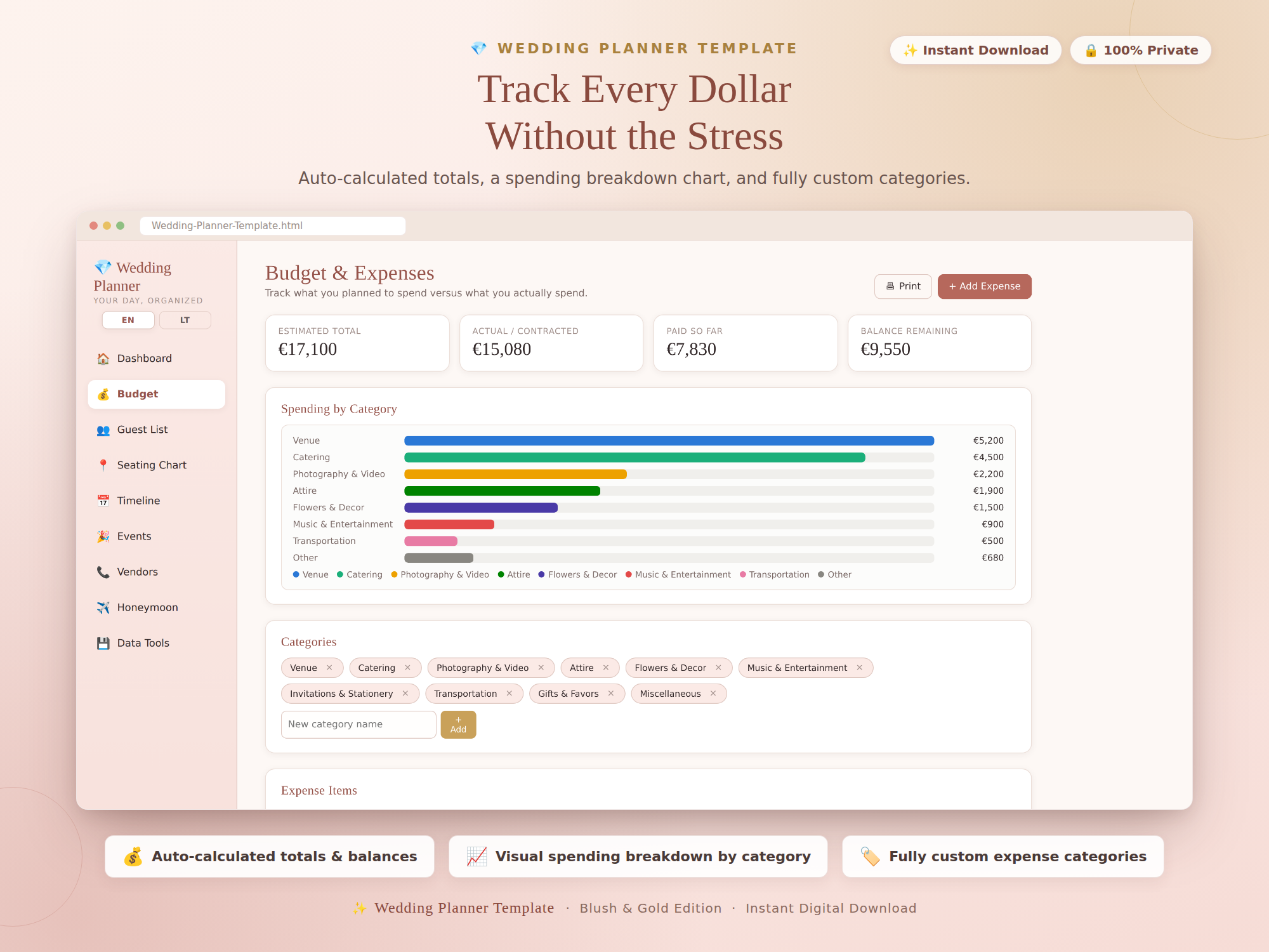 Budget & expenses screen